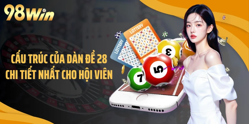 Cấu trúc của dàn đề 28 chi tiết nhất cho hội viên