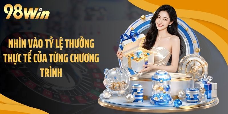 Nhìn vào tỷ lệ thưởng thực tế của từng chương trình